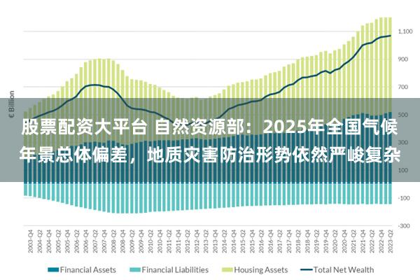 股票配资大平台 自然资源部：2025年全国气候年景总体偏差，地质灾害防治形势依然严峻复杂
