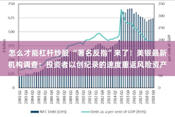 怎么才能杠杆炒股 “著名反指”来了！美银最新机构调查：投资者以创纪录的速度重返风险资产