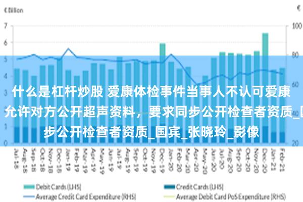什么是杠杆炒股 爱康体检事件当事人不认可爱康的回应，她表示：允许对方公开超声资料，要求同步公开检查者资质_国宾_张晓玲_影像