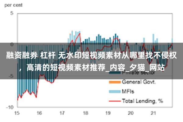 融资融券 杠杆 无水印短视频素材从哪里找不侵权，高清的短视频素材推荐_内容_夕猫_网站