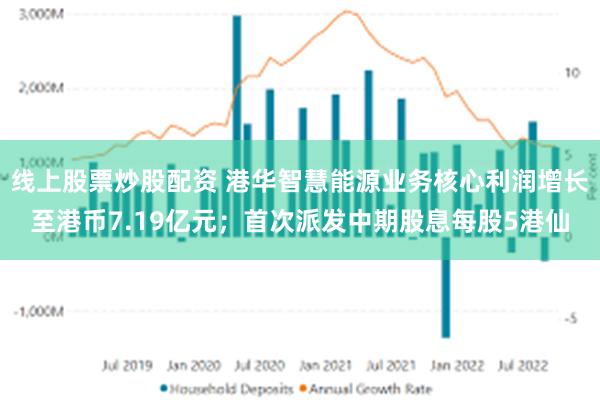 线上股票炒股配资 港华智慧能源业务核心利润增长至港币7.19亿元；首次派发中期股息每股5港仙