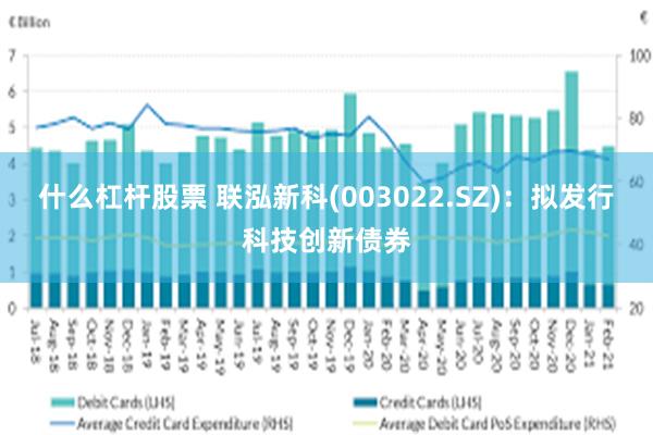 什么杠杆股票 联泓新科(003022.SZ)：拟发行科技创新债券