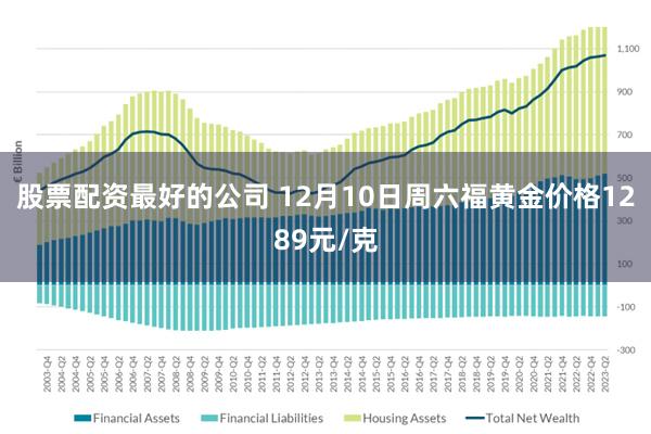 股票配资最好的公司 12月10日周六福黄金价格1289元/克